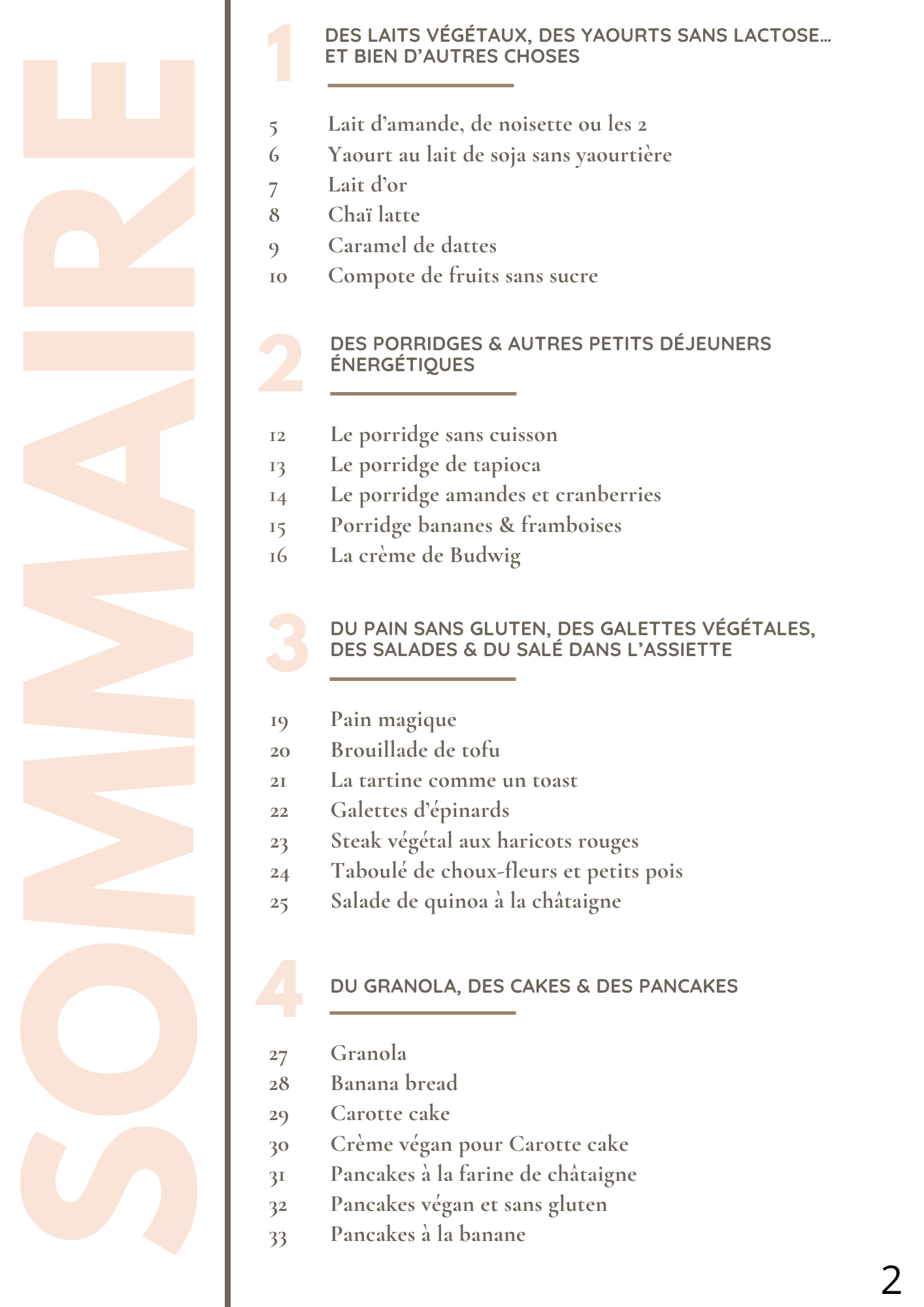 Ebook recettes Petit déjeuner & Brunch – Image 2